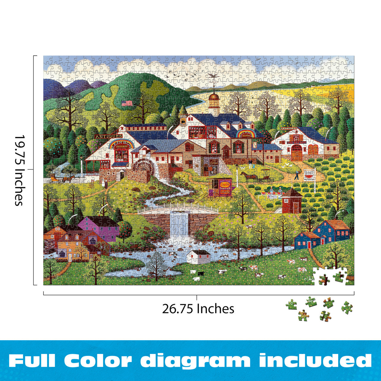 Charles Wysocki: Rainbow's End 1000 Piece Puzzle