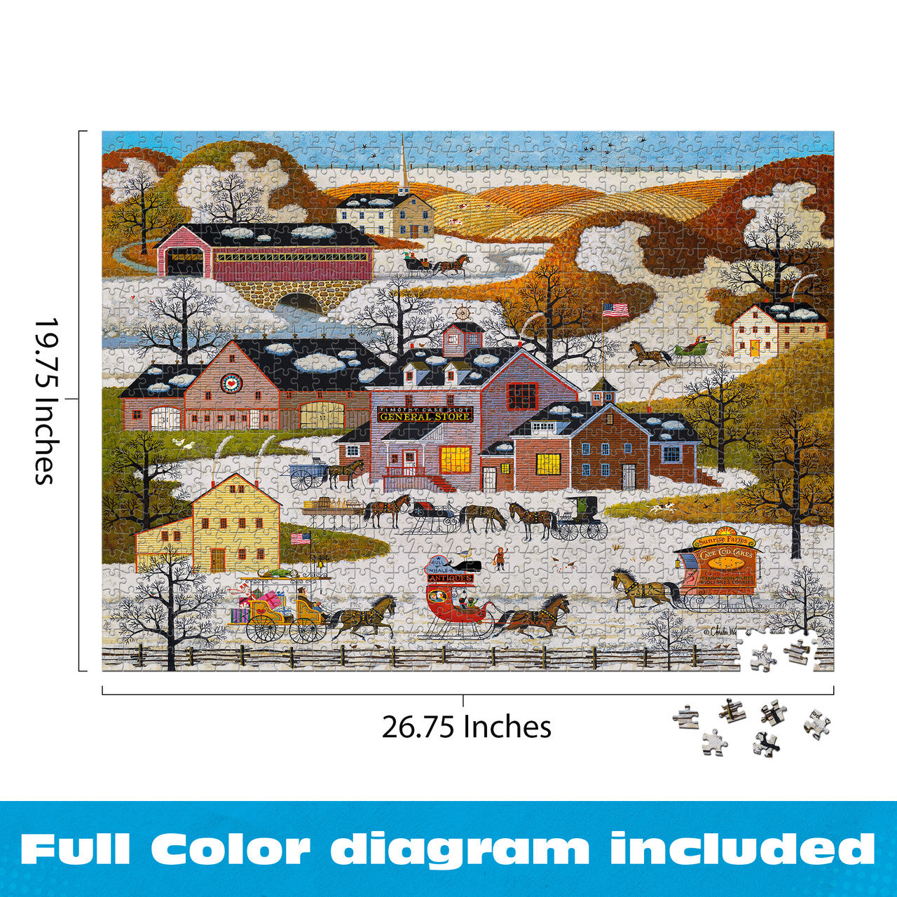 Charles Wysocki: Gifts, Antiques, Cakes 1000 Piece Puzzle